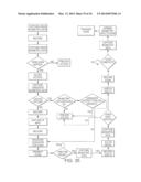 Identity Management for Computer Based Testing System diagram and image