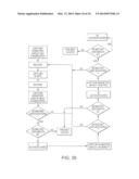 Identity Management for Computer Based Testing System diagram and image