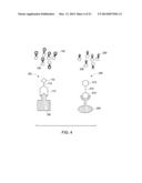 COMPOSITION, DEVICE AND ASSOCIATED METHOD diagram and image