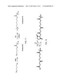 COMPOSITION, DEVICE AND ASSOCIATED METHOD diagram and image