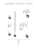 COMPOSITION, DEVICE AND ASSOCIATED METHOD diagram and image