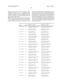 GENETIC POLYMORPHISMS ASSOCIATED WITH LIVER FIBROSIS, METHODS OF DETECTION     AND USES THEREOF diagram and image