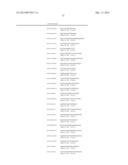 GENETIC POLYMORPHISMS ASSOCIATED WITH LIVER FIBROSIS, METHODS OF DETECTION     AND USES THEREOF diagram and image