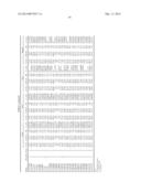 GENETIC POLYMORPHISMS ASSOCIATED WITH LIVER FIBROSIS, METHODS OF DETECTION     AND USES THEREOF diagram and image