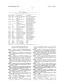 LAFORA S DISEASE GENE diagram and image