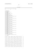 LAFORA S DISEASE GENE diagram and image