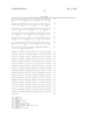 LAFORA S DISEASE GENE diagram and image