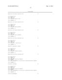 LAFORA S DISEASE GENE diagram and image