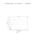 METHODS AND KITS FOR DETECTING HEMOGLOBIN IN TEST SAMPLES diagram and image