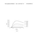 METHODS AND KITS FOR DETECTING HEMOGLOBIN IN TEST SAMPLES diagram and image