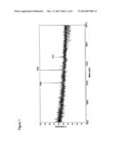 Fusion Constructs and Use of Same to Produce Antibodies with Increased Fc     Receptor Binding Affinity and Effector Function diagram and image