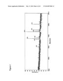 Fusion Constructs and Use of Same to Produce Antibodies with Increased Fc     Receptor Binding Affinity and Effector Function diagram and image