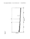 Fusion Constructs and Use of Same to Produce Antibodies with Increased Fc     Receptor Binding Affinity and Effector Function diagram and image