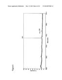 Fusion Constructs and Use of Same to Produce Antibodies with Increased Fc     Receptor Binding Affinity and Effector Function diagram and image