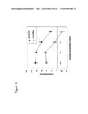 Fusion Constructs and Use of Same to Produce Antibodies with Increased Fc     Receptor Binding Affinity and Effector Function diagram and image