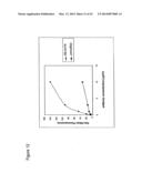 Fusion Constructs and Use of Same to Produce Antibodies with Increased Fc     Receptor Binding Affinity and Effector Function diagram and image