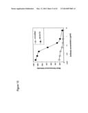 Fusion Constructs and Use of Same to Produce Antibodies with Increased Fc     Receptor Binding Affinity and Effector Function diagram and image