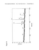 Fusion Constructs and Use of Same to Produce Antibodies with Increased Fc     Receptor Binding Affinity and Effector Function diagram and image