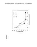 Fusion Constructs and Use of Same to Produce Antibodies with Increased Fc     Receptor Binding Affinity and Effector Function diagram and image