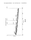 Fusion Constructs and Use of Same to Produce Antibodies with Increased Fc     Receptor Binding Affinity and Effector Function diagram and image