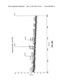 Fusion Constructs and Use of Same to Produce Antibodies with Increased Fc     Receptor Binding Affinity and Effector Function diagram and image