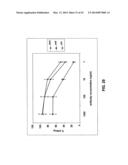 Fusion Constructs and Use of Same to Produce Antibodies with Increased Fc     Receptor Binding Affinity and Effector Function diagram and image