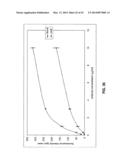 Fusion Constructs and Use of Same to Produce Antibodies with Increased Fc     Receptor Binding Affinity and Effector Function diagram and image