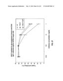 Fusion Constructs and Use of Same to Produce Antibodies with Increased Fc     Receptor Binding Affinity and Effector Function diagram and image