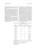 Fusion Constructs and Use of Same to Produce Antibodies with Increased Fc     Receptor Binding Affinity and Effector Function diagram and image