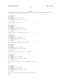 Fusion Constructs and Use of Same to Produce Antibodies with Increased Fc     Receptor Binding Affinity and Effector Function diagram and image