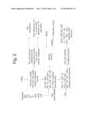 METHOD FOR THE PRODUCTION OF AQUEOUS NUTRIENT SOURCE FOR ALGAE AQUACULTURE     FARMING diagram and image