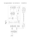 METHOD FOR THE PRODUCTION OF AQUEOUS NUTRIENT SOURCE FOR ALGAE AQUACULTURE     FARMING diagram and image