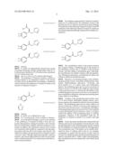 Method for Preparation of Carbamic Acid (R)-1-Aryl-2 Tetrazolyl-Ethyl     Ester diagram and image