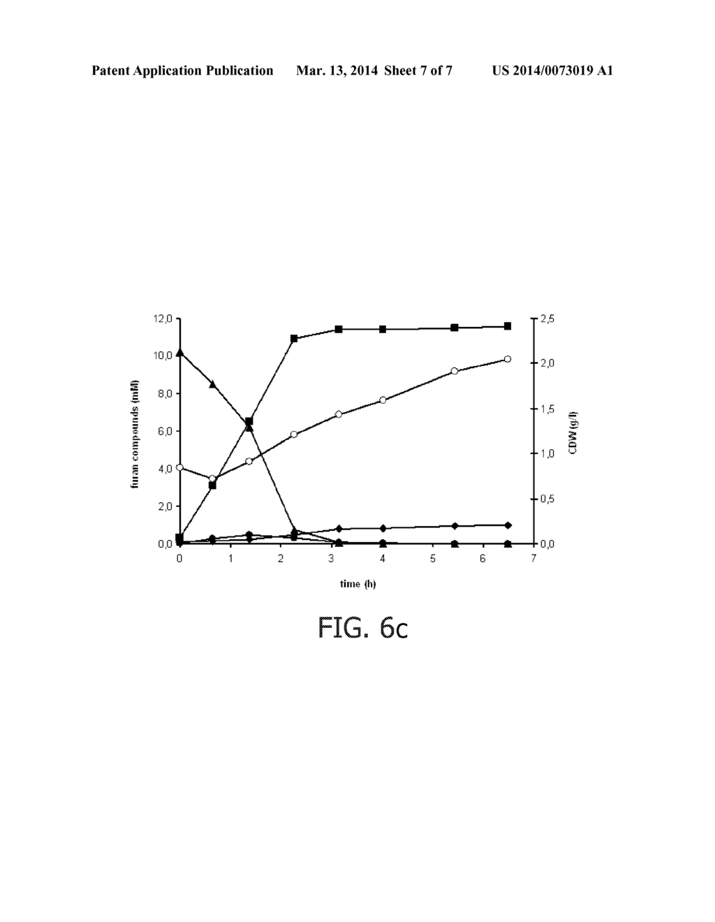 GENETICALLY MODIFIED CELL AND PROCESS FOR USE OF SAID CELL - diagram, schematic, and image 08