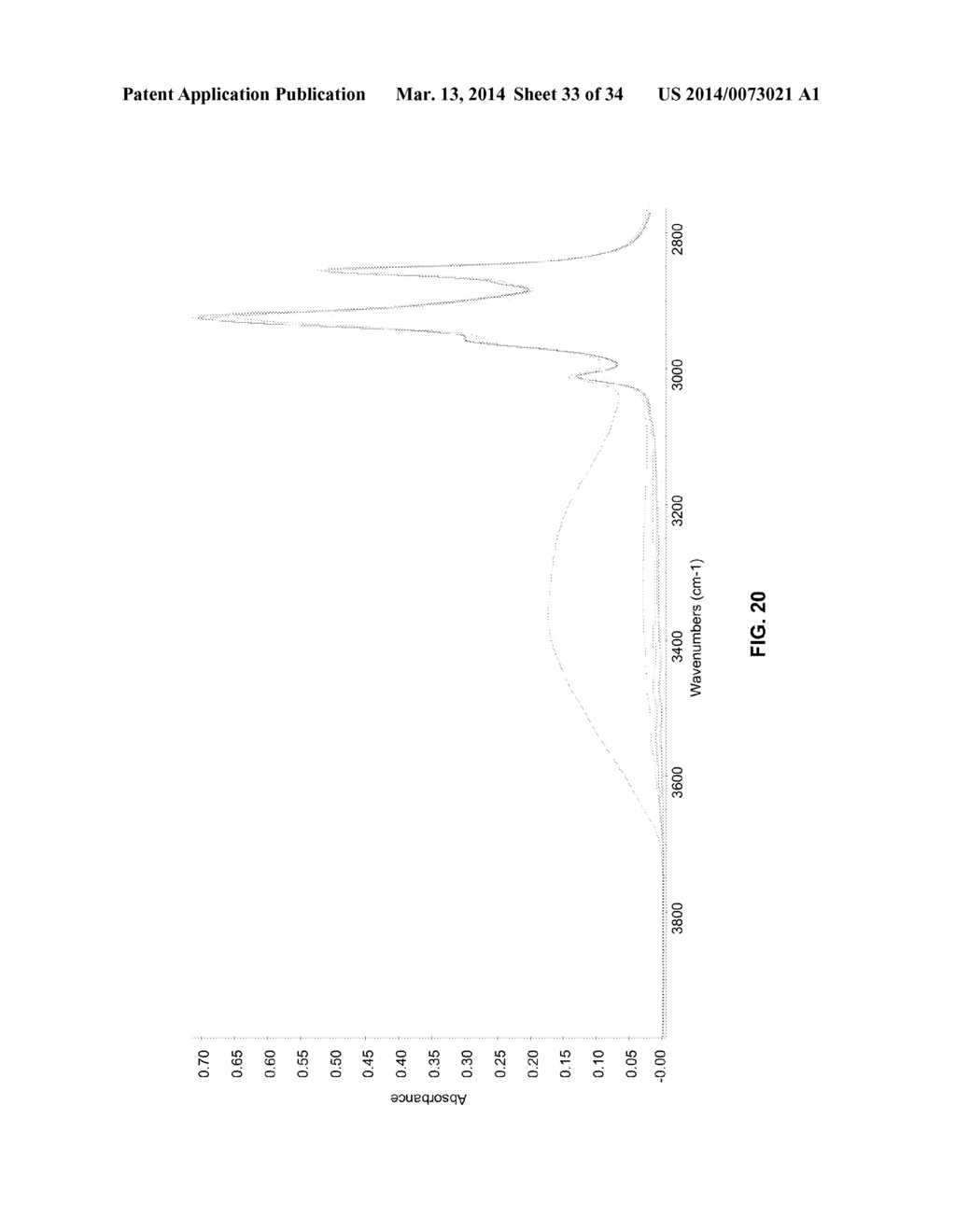 PROCESSES AND SYSTEMS FOR THE PRODUCTION OF FERMENTATION PRODUCTS - diagram, schematic, and image 34