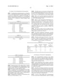 Phenylpyruvate Reductase and Method for Manufacturing Optically-Active     Phenyllactic Acid and 4-Hydroxyl-Phenyllactic Acid Using Same Enzyme diagram and image