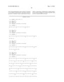 Phenylpyruvate Reductase and Method for Manufacturing Optically-Active     Phenyllactic Acid and 4-Hydroxyl-Phenyllactic Acid Using Same Enzyme diagram and image