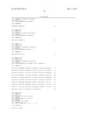 Phenylpyruvate Reductase and Method for Manufacturing Optically-Active     Phenyllactic Acid and 4-Hydroxyl-Phenyllactic Acid Using Same Enzyme diagram and image