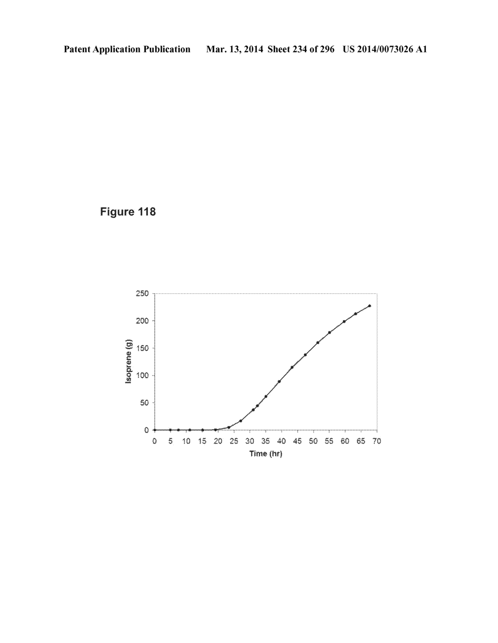 SYSTEMS USING CELL CULTURE FOR PRODUCTION OF ISOPRENE - diagram, schematic, and image 235