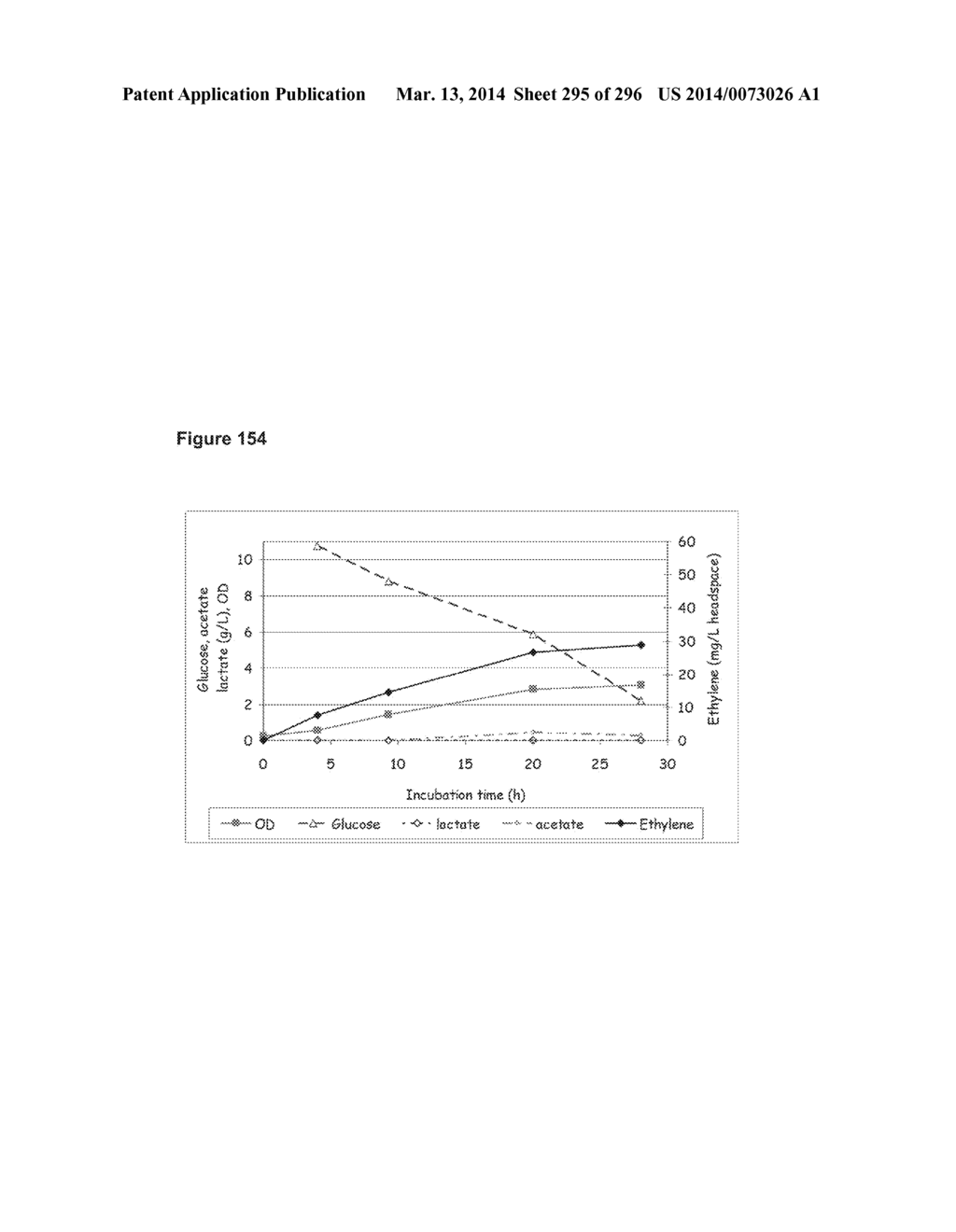 SYSTEMS USING CELL CULTURE FOR PRODUCTION OF ISOPRENE - diagram, schematic, and image 296