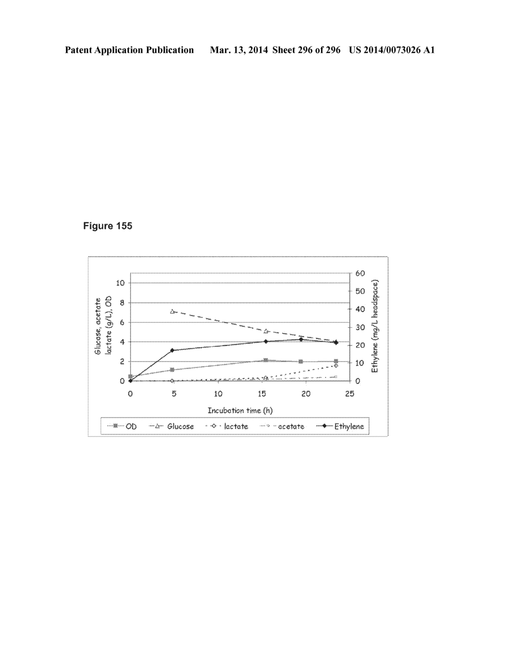 SYSTEMS USING CELL CULTURE FOR PRODUCTION OF ISOPRENE - diagram, schematic, and image 297