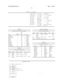 BATCHES OF RECOMBINANT ADENOVIRUS WITH ALTERED TERMINAL ENDS diagram and image