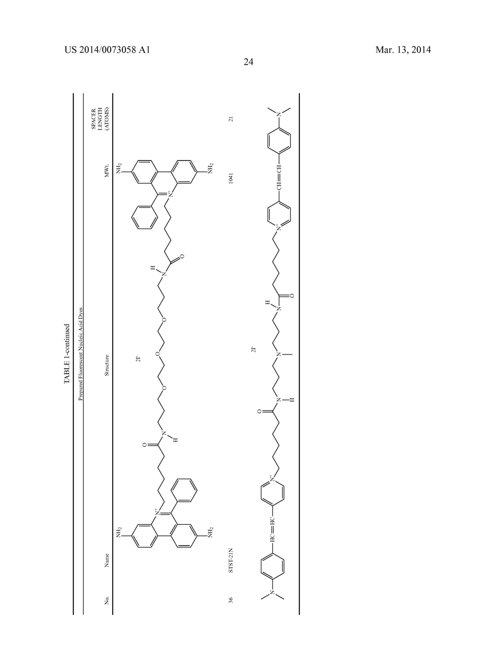 Methods of Using Dyes in Association with Nucleic Acid Staining or     Detection and Associated Technology - diagram, schematic, and image 39