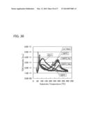 METHOD FOR MANUFACTURING SEMICONDUCTOR DEVICE diagram and image