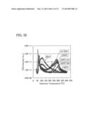 METHOD FOR MANUFACTURING SEMICONDUCTOR DEVICE diagram and image