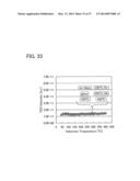 METHOD FOR MANUFACTURING SEMICONDUCTOR DEVICE diagram and image