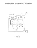 METHOD OF MANUFACTURING SEMICONDUCTOR DEVICE WITH ION IRRADIATION diagram and image