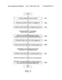 METHOD OF MANUFACTURING SEMICONDUCTOR DEVICE WITH ION IRRADIATION diagram and image