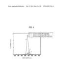 NITRIDE SEMICONDUCTOR diagram and image