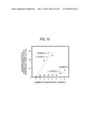 NITRIDE SEMICONDUCTOR diagram and image